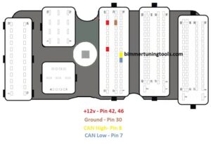 MEVD17.2 MEVD17.2.6 ecu pinout