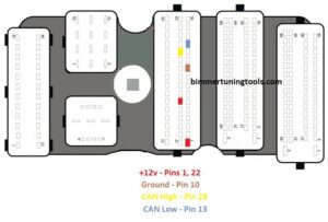 MEVD17.2.4 MEVD17.2.9 ecu pinout